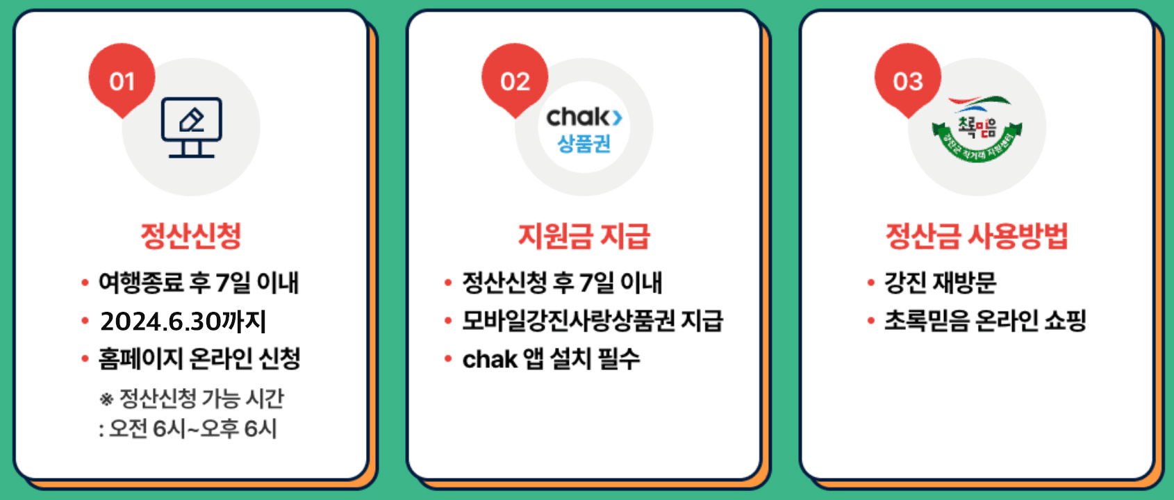 2024 반값 가족여행 강진 시즌2, 여행비 최대 50% 할인 혜택 지원