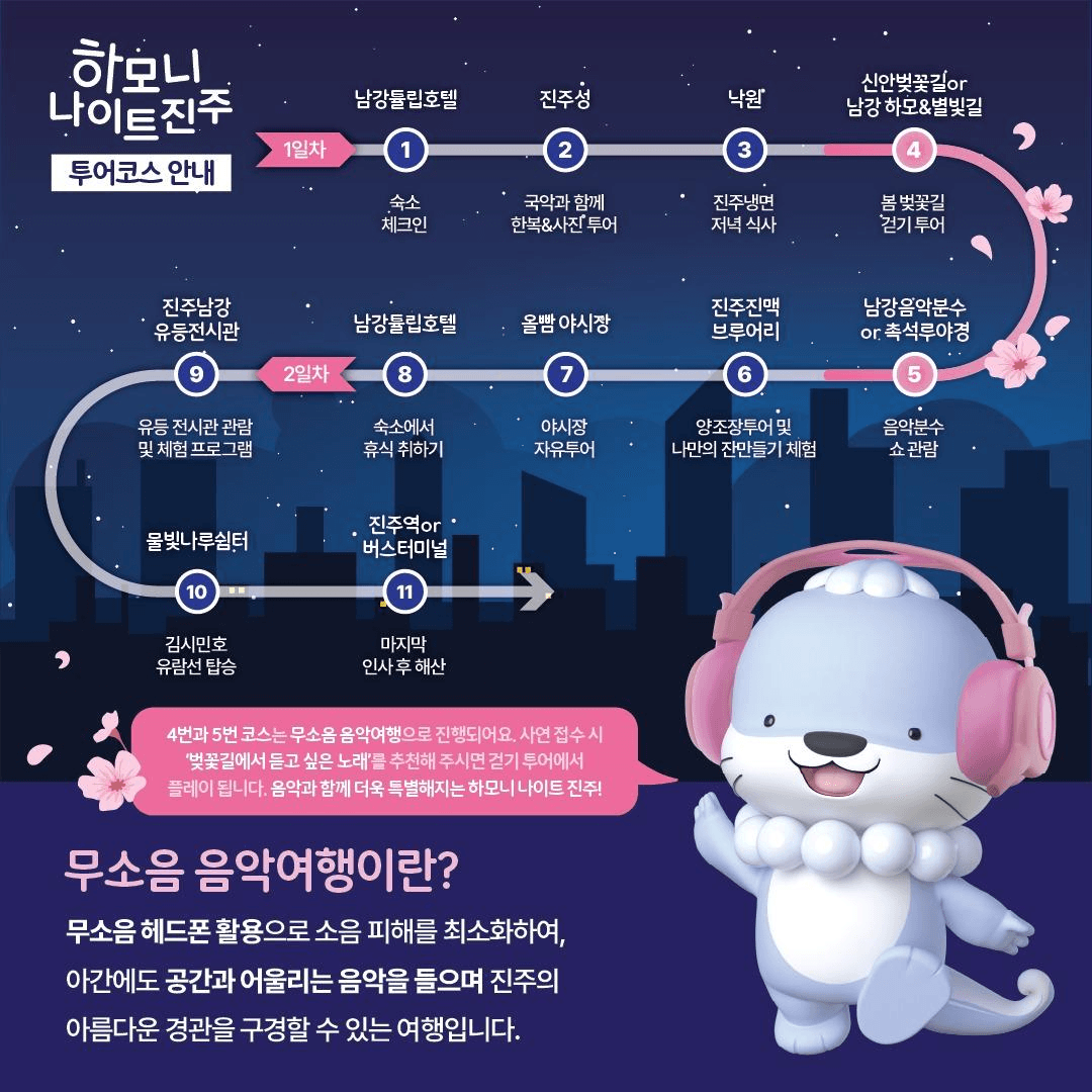 경남 진주시 봄 야간관광 <하모니 나이트 진주> 투어 참가자 모집