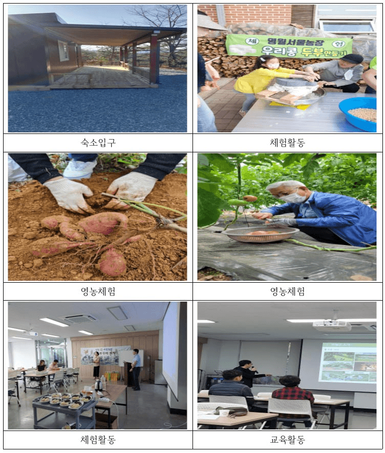 강원도 영월 살아보기 참가자 모집 (귀농형)