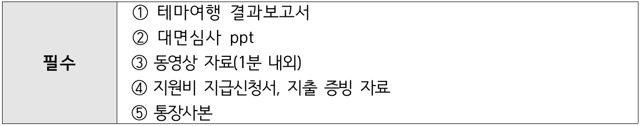 강화 청년 테마여행 <동행> 참여자 모집