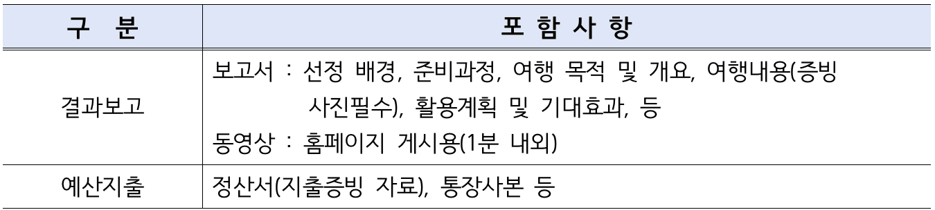 강화 청년 테마여행 <동행> 참여자 모집