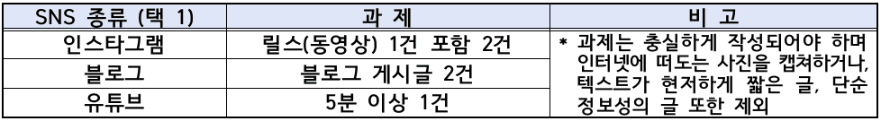 (🔥선착순) 영광 인플루언서 팸투어 참여자 모집