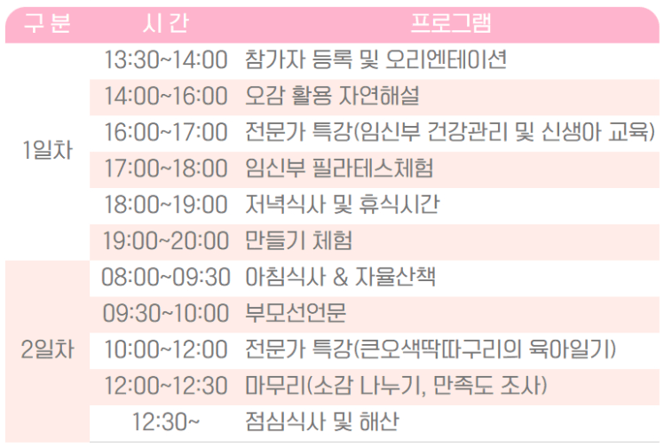 (선착순) 서울 북한산국립공원 숲속 태교 여행