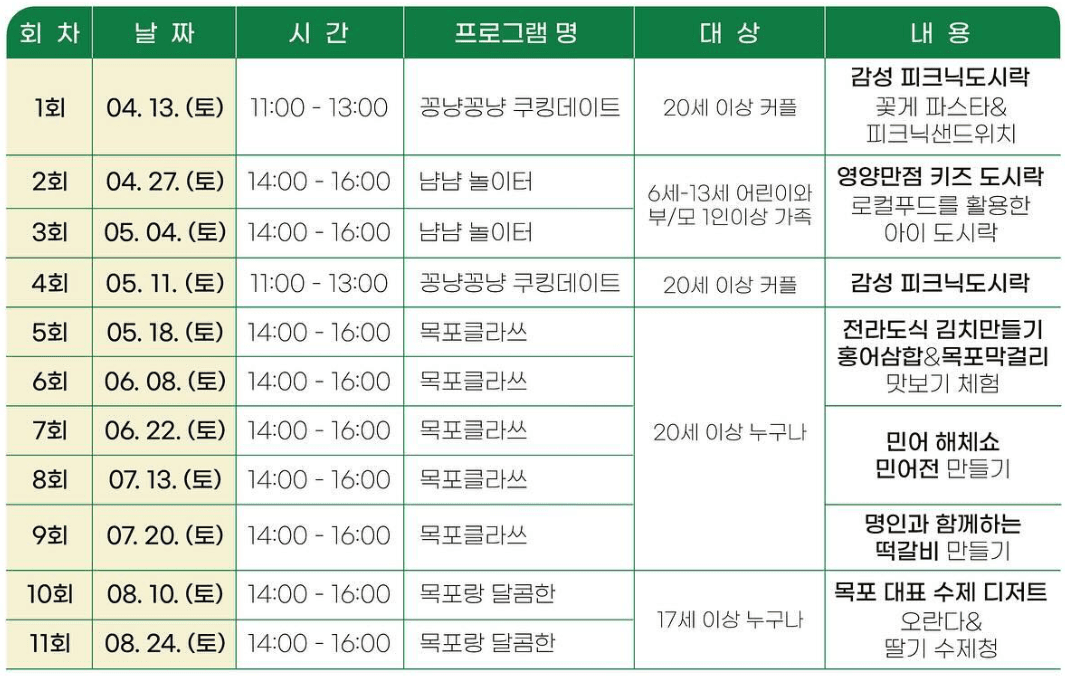 쿠킹클래스 시즌3 목포는 맛eat다 (선착순+추첨제)