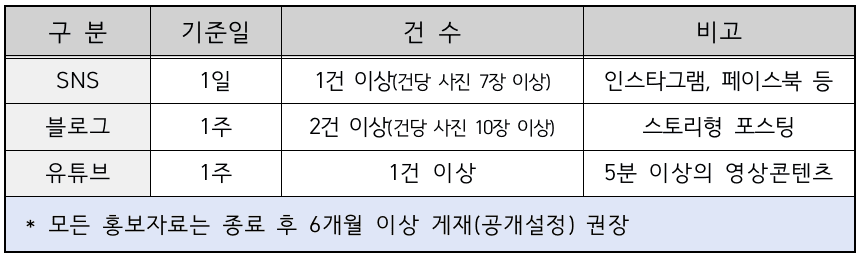 군산 말랭이마을 한달살기 1기 참가자 모집