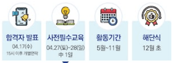 2024 코리아둘레길 지킴이 2차 추가모집