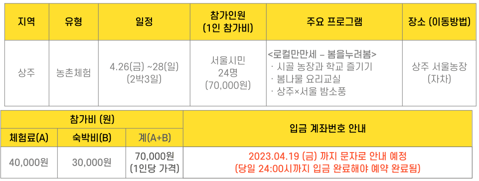 상주 서울농장 2박 3일 가족체험 참여자 모집