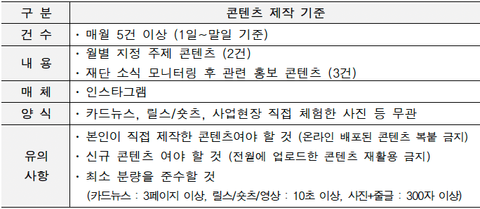 서울 제3기 SDF 스토리텔러 모집