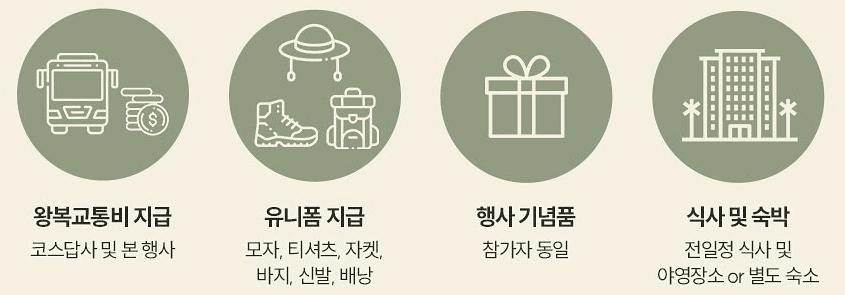 국내 최초 장거리 하이킹 페스티벌, 아이더 하이커스데이 세이퍼 모집 (EIDER Hiker's DAY)