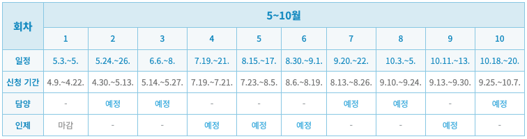 담양 농촌으로 떠나는 2박 3일 휴가 '청촌맛 여행' 5월 참가자 모집 (추첨제)