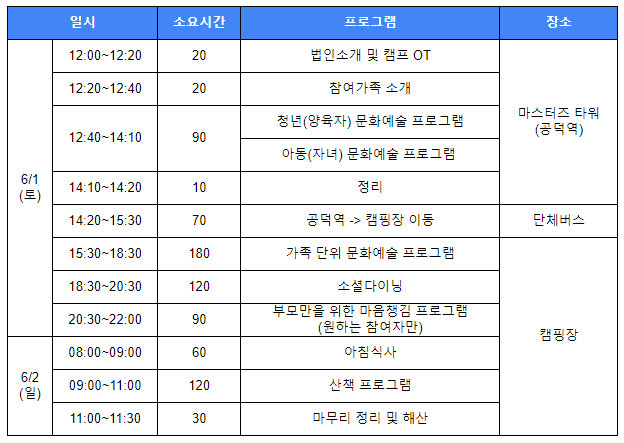 아이와 함께하는 1박 2일 선라이즈 캠프 ep.1