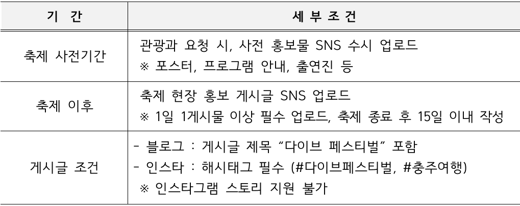 (선공개) 충주 일주일살기 다이브오소 모집 - 5월 오소충주 대체