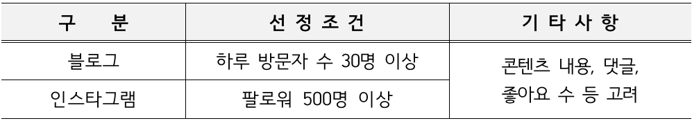 (선공개) 충주 일주일살기 다이브오소 모집 - 5월 오소충주 대체