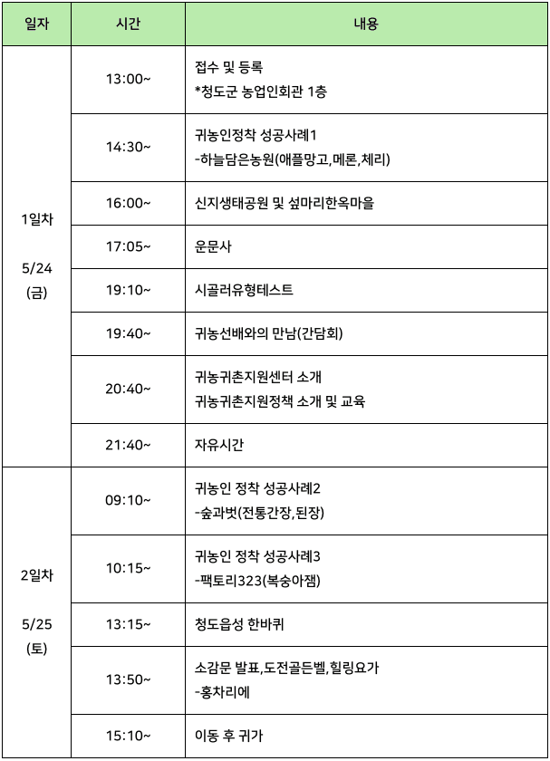 2024 귀농귀촌체험 청도어때 1박 2일 캠프 1기 모집
