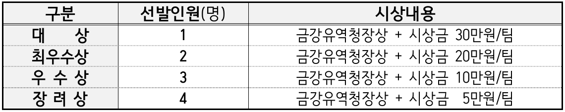 가족과 함께하는 보령, 태안 생물다양성 탐사대회 참가자 모집 (추첨제)