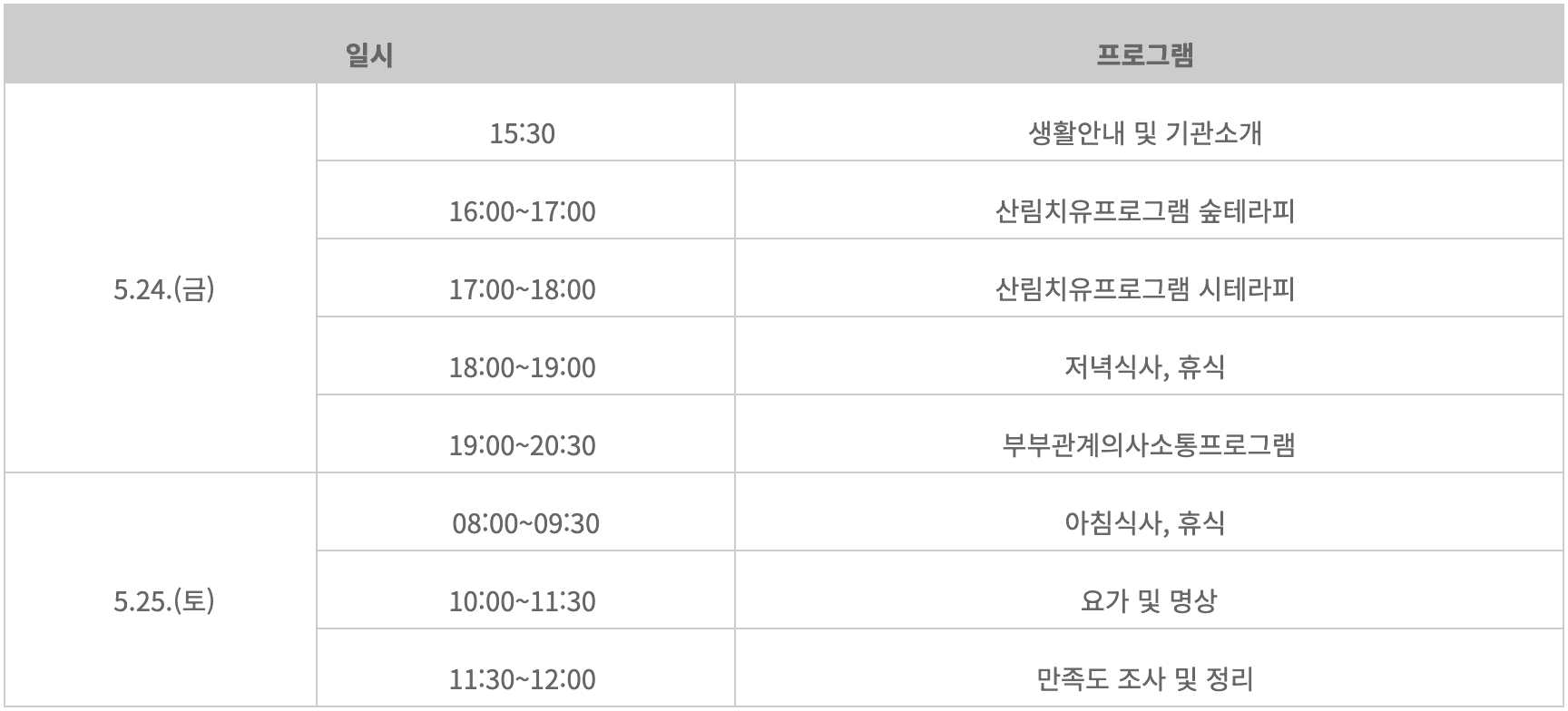 아기를 기다리는 부부를 위한 1박2일 산림치유