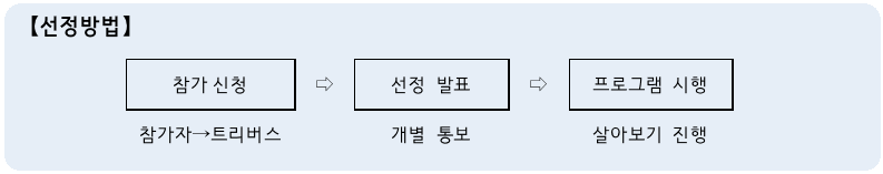 경남 고성 한달살기 1차 모집