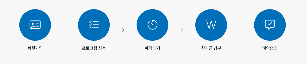 워케이션 충남, 가정의달 기념 워케이션 프로그램 80% 할인 