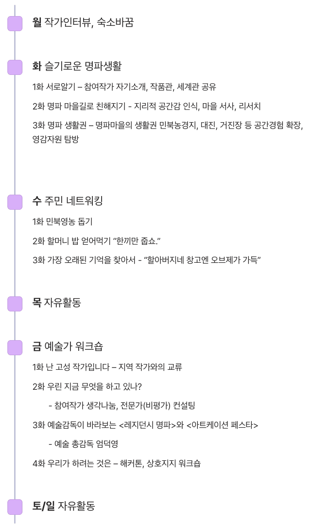 아트케이션 고성, 한달살기 명파 Myeongpa