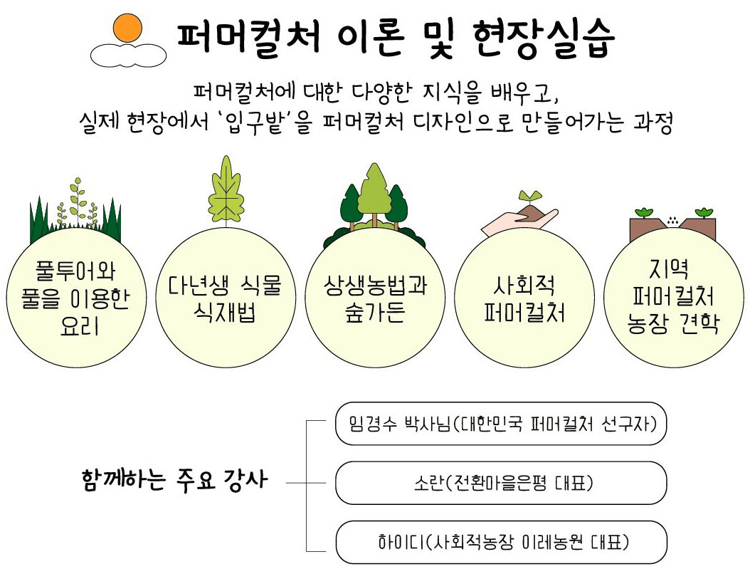 부안 변산면에서 2주동안 머물며 로컬 경험하기- 변산에 머뭄 1기, 퍼머컬처편