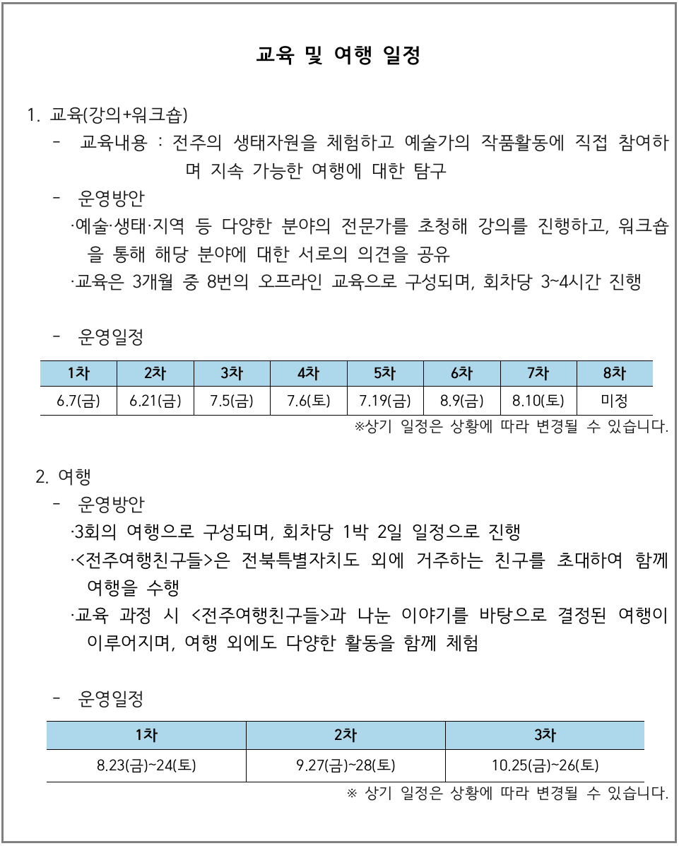 전주여행친구들; 여행 자원을 발견하고 예술가 작품 참가하기