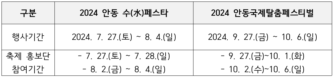 안동 축제 홍보단 페스타 프렌즈 2기 모집