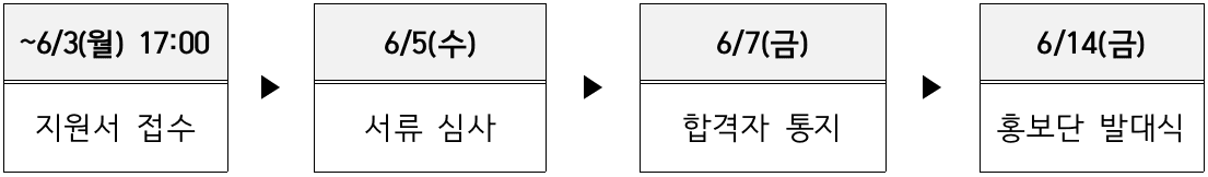 안동 축제 홍보단 페스타 프렌즈 2기 모집