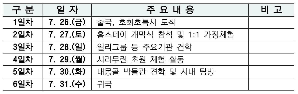 중국 호화호특시 청소년 홈스테이 참가자 모집 (서울 관악구 대상)