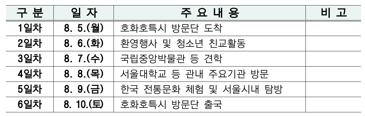 중국 호화호특시 청소년 홈스테이 참가자 모집 (서울 관악구 대상)