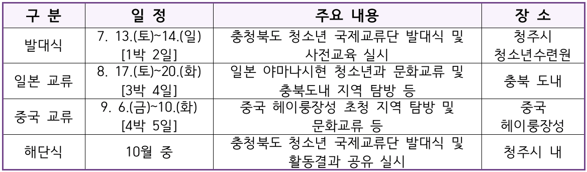 (일본, 중국) 2024 충청북도 청소년 국제교류 참가 청소년 및 통역 모집