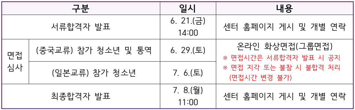 (일본, 중국) 2024 충청북도 청소년 국제교류 참가 청소년 및 통역 모집