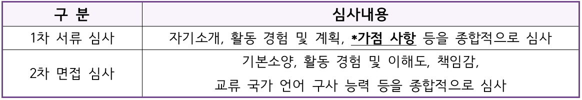 (일본, 중국) 2024 충청북도 청소년 국제교류 참가 청소년 및 통역 모집