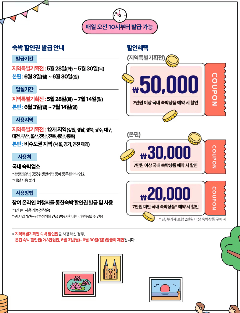 (선착순, 매일10시) 숙박할인권 받고 여행 떠나기- 2024 숙박세일 페스타, 지역특별기획전