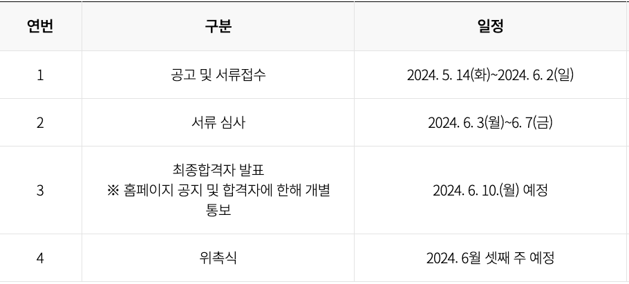 2024 경기 광주시문화재단 SNS 서포터즈 모집