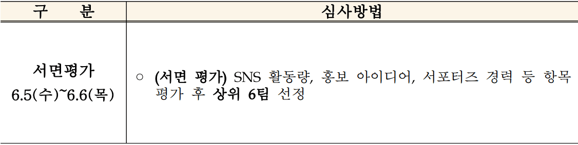 창의적인 농촌여행 상품발굴 및 홍보를 위한 농촌관광 기자단 모집