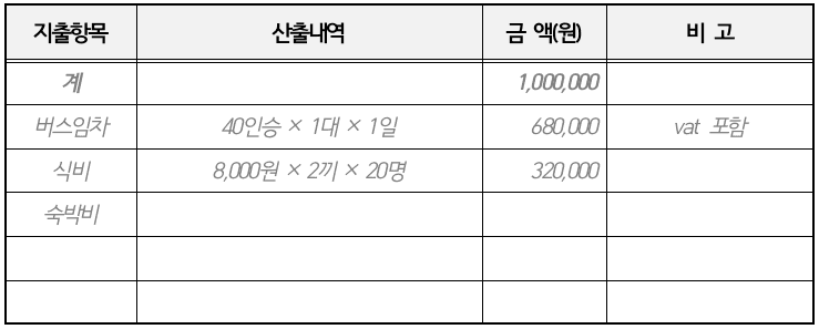 (선착순) 하동섬진강 문화재첩축제 팸투어 모집