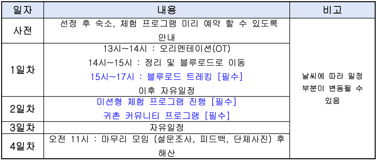 영덕 대게좋은 생활 1회차 참가자 모집 (feat. 농촌, 산촌, 어촌)