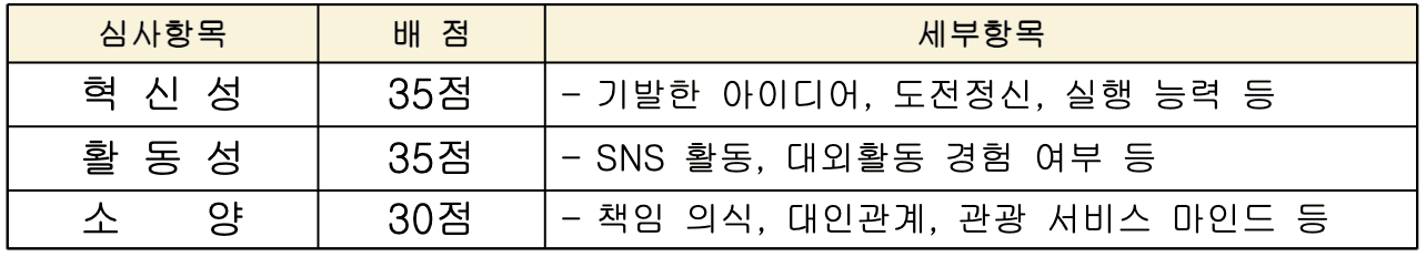 2024 군산시간여행축제 청년 서포터즈 모집
