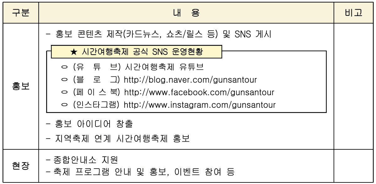 2024 군산시간여행축제 청년 서포터즈 모집