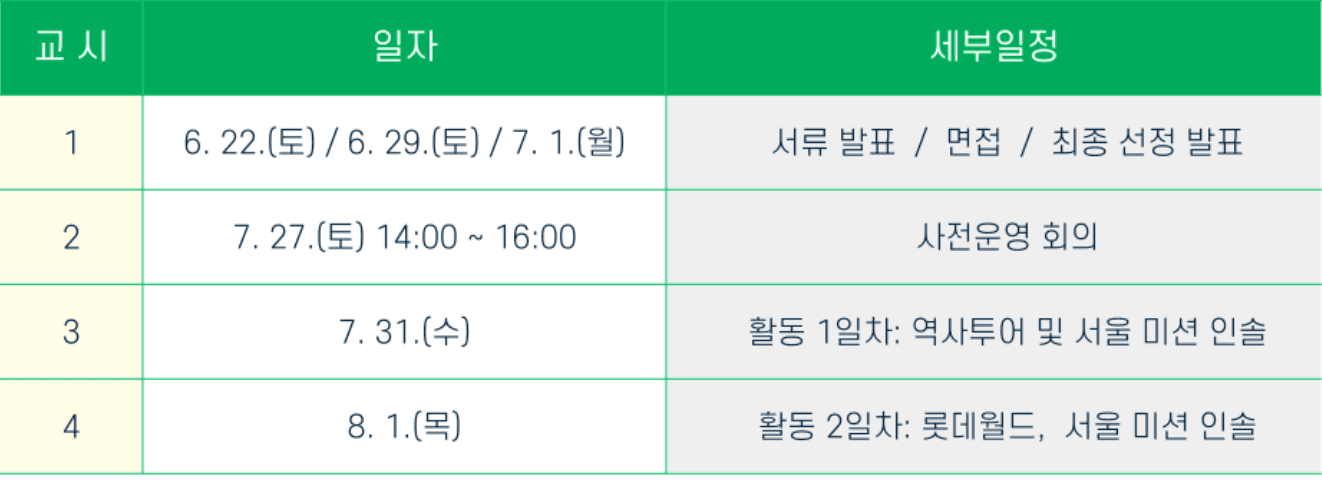 서울-전남 영암 역사 문화 교류 <대학생 미션 서포터즈> 참가자 모집