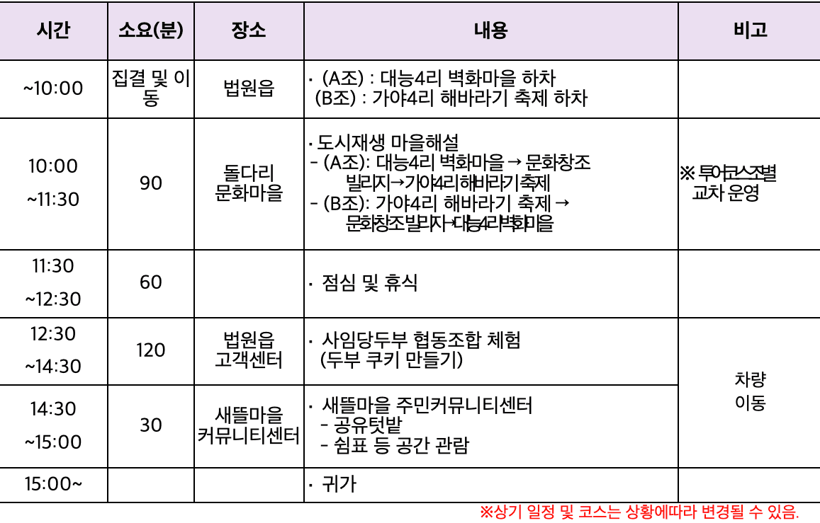 (선착순) 파주 원도심 투어 프로그램 3차 - 법원읍 돌다리 문화마을