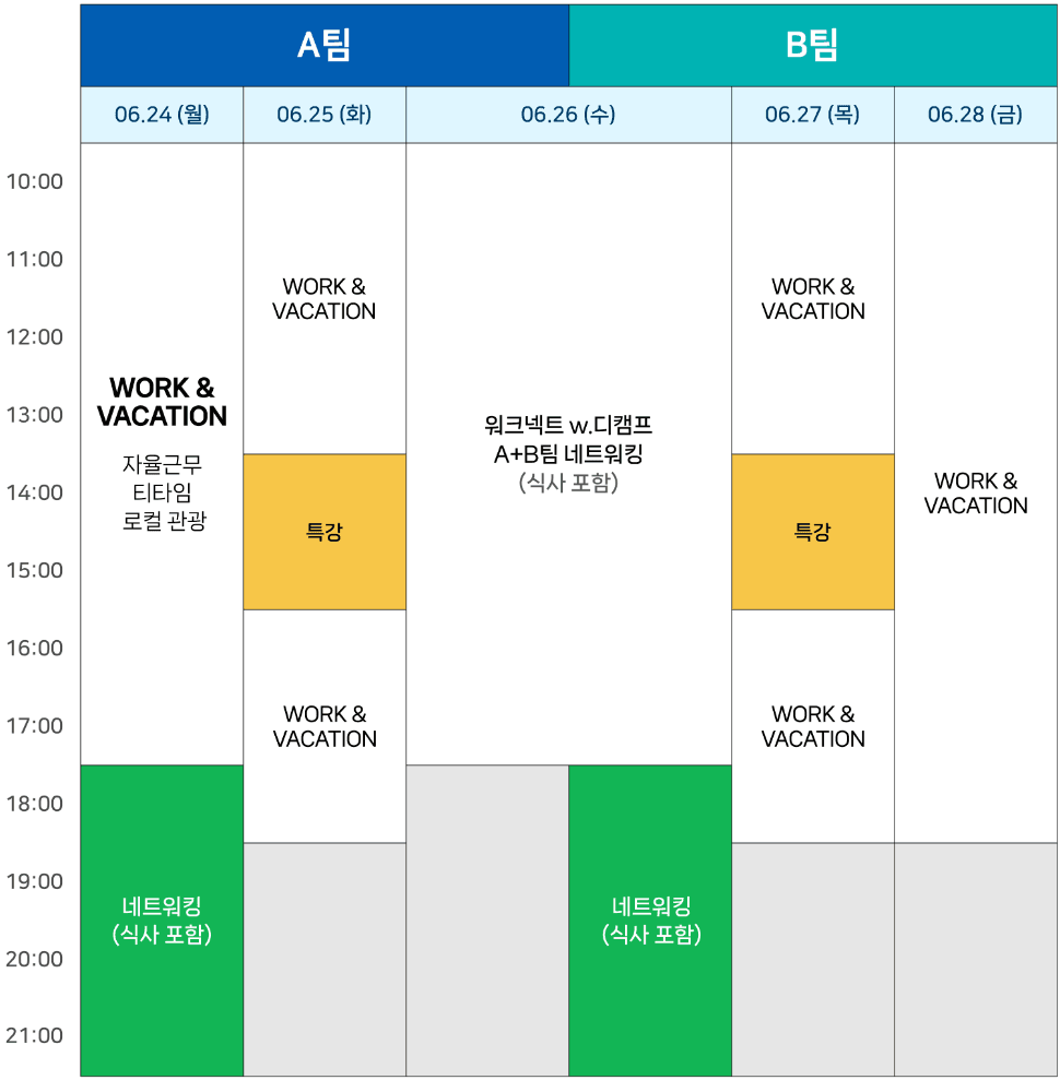 5만원으로 떠나는 양양 2박 3일 워케이션 (스타트업 대상, with KAC)