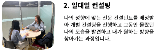 제주청년 갭이어 - 20일간의 서울생활