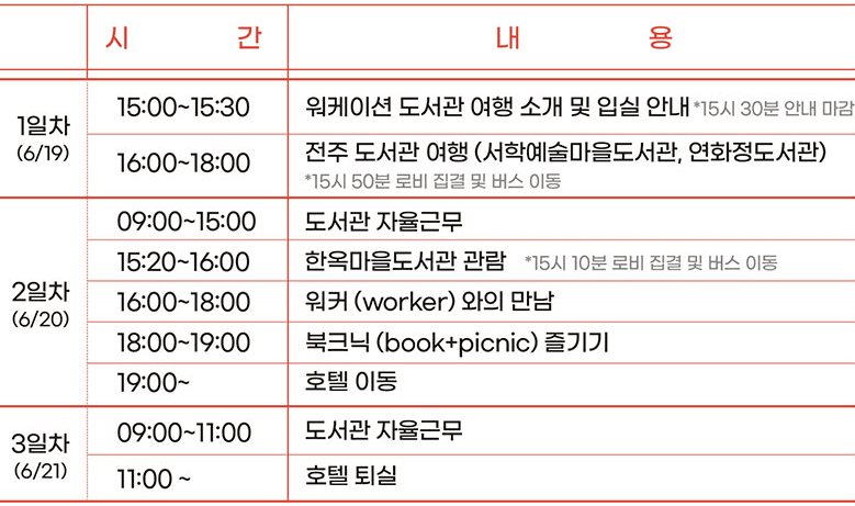 (선착순) 디지털노마드를 위한 전주 2박3일 워케이션 7월 참가자 모집