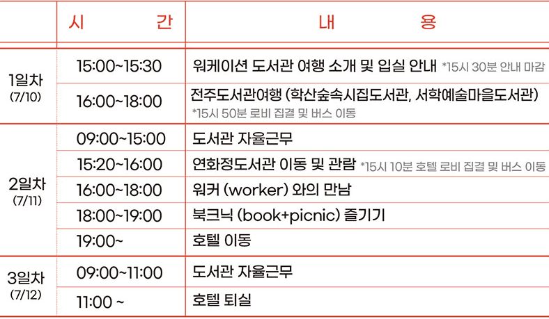 (선착순) 디지털노마드를 위한 전주 2박3일 워케이션 7월 참가자 모집