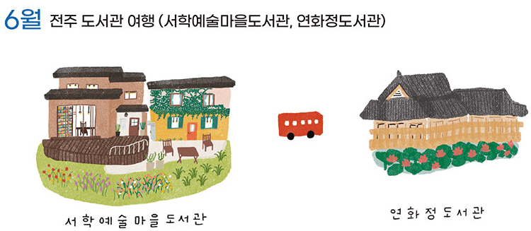 (선착순) 디지털노마드를 위한 전주 2박3일 워케이션 7월 참가자 모집