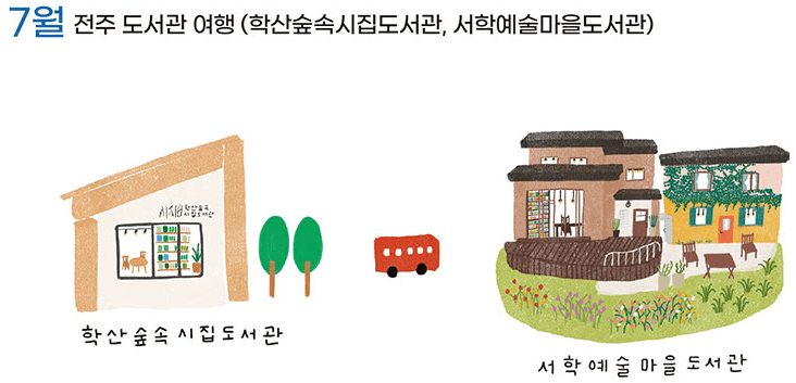 (선착순) 디지털노마드를 위한 전주 2박3일 워케이션 7월 참가자 모집
