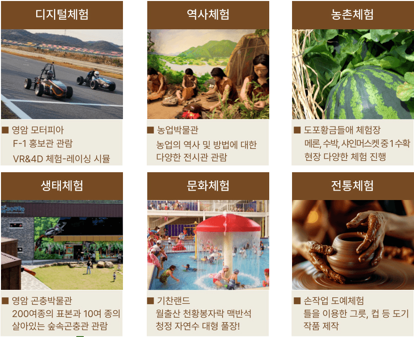 어서와! 영암은 처음이지? (청소년 2박3일 캠프)