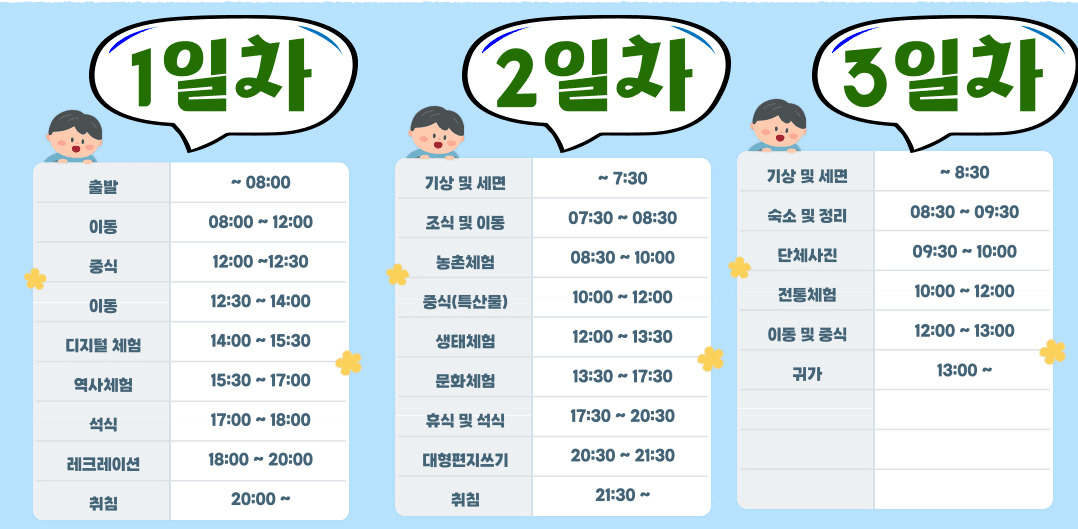 어서와! 영암은 처음이지? (청소년 2박3일 캠프)