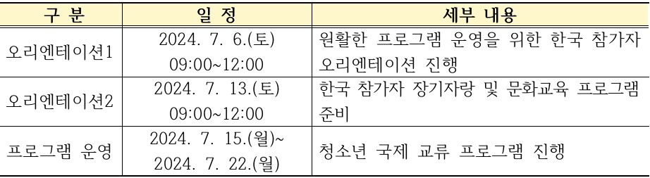 광주-중국쯔보시 청소년 국제교류 참가자 모집